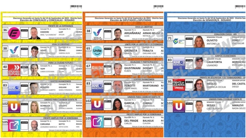 Concejales, de amarillo; diputados de naranja; y senadores de azul.